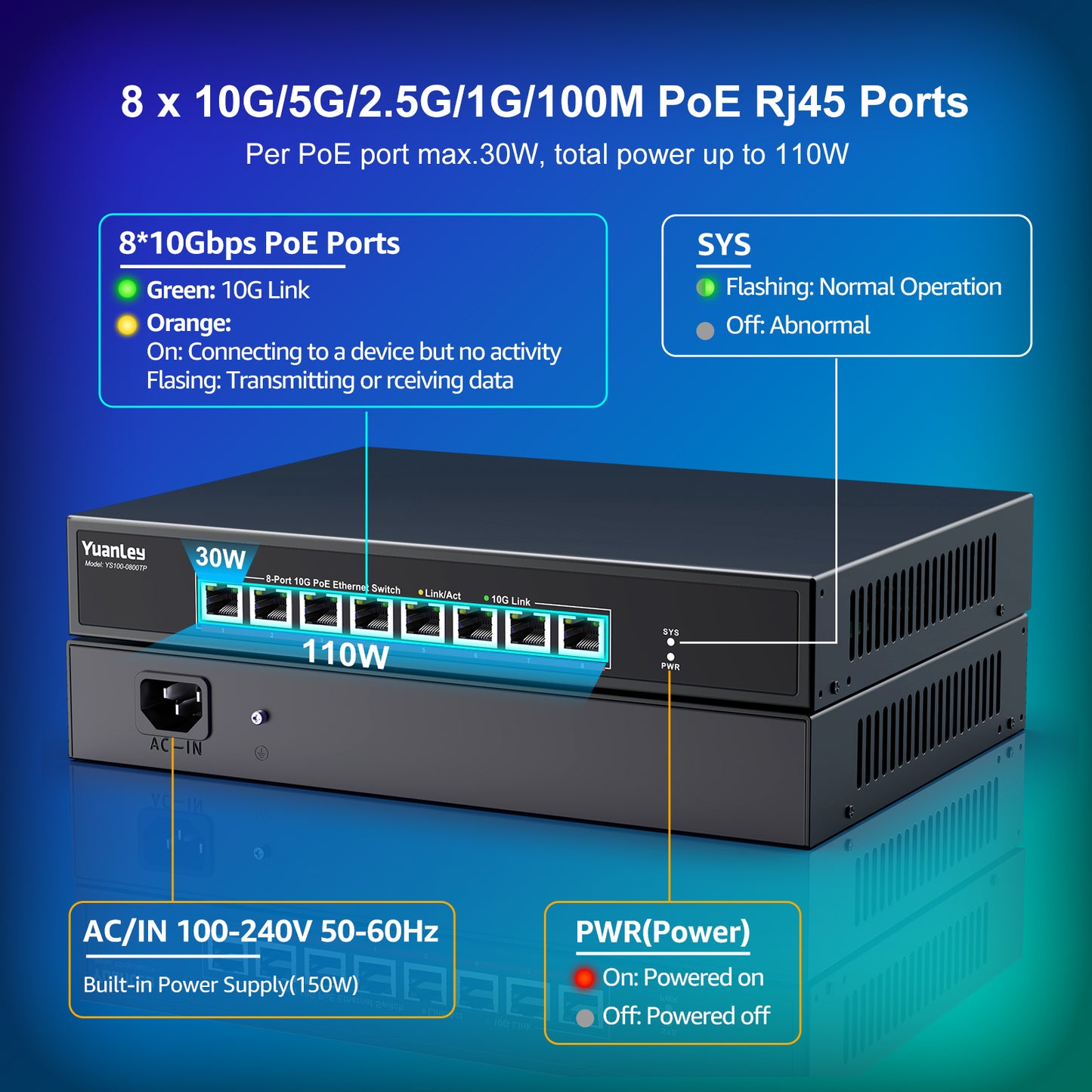 YuanLey 8 Port 10G PoE Switch Unmanaged, 8 x 10G Base-T PoE Ports, IEEE802.3af/at, 110W Built-in Power, Compatible with 1G/2.5G/5G/10G, Metal Case, Rackmount/Wall Mount 10Gbe Network Switch