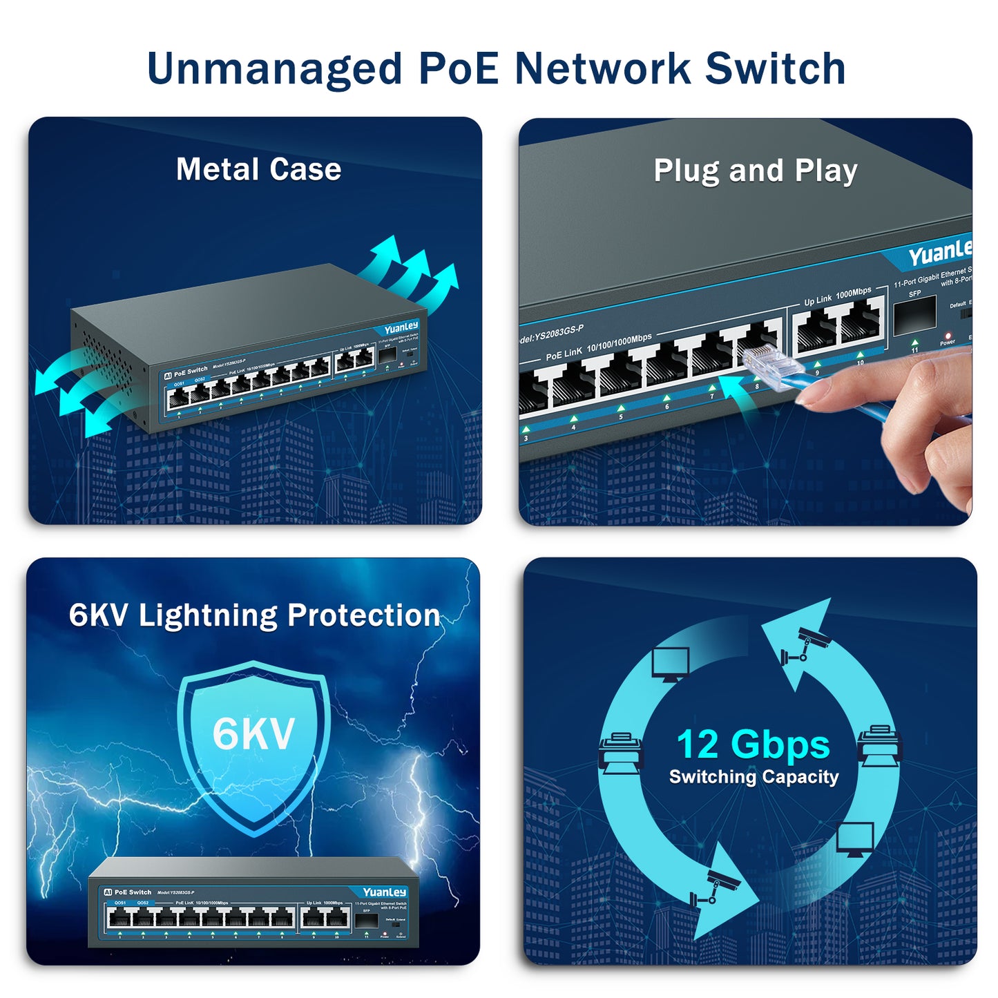 YuanLey 8 Port Gigabit PoE Switch with 2 Gigabit Uplink, 8 PoE+ Port 1000Mbps, 1 SFP Port, 120W 802.3af/at, Metal, Qos, Unmanaged Plug and Play AI Smart Detection Ethernet Switch