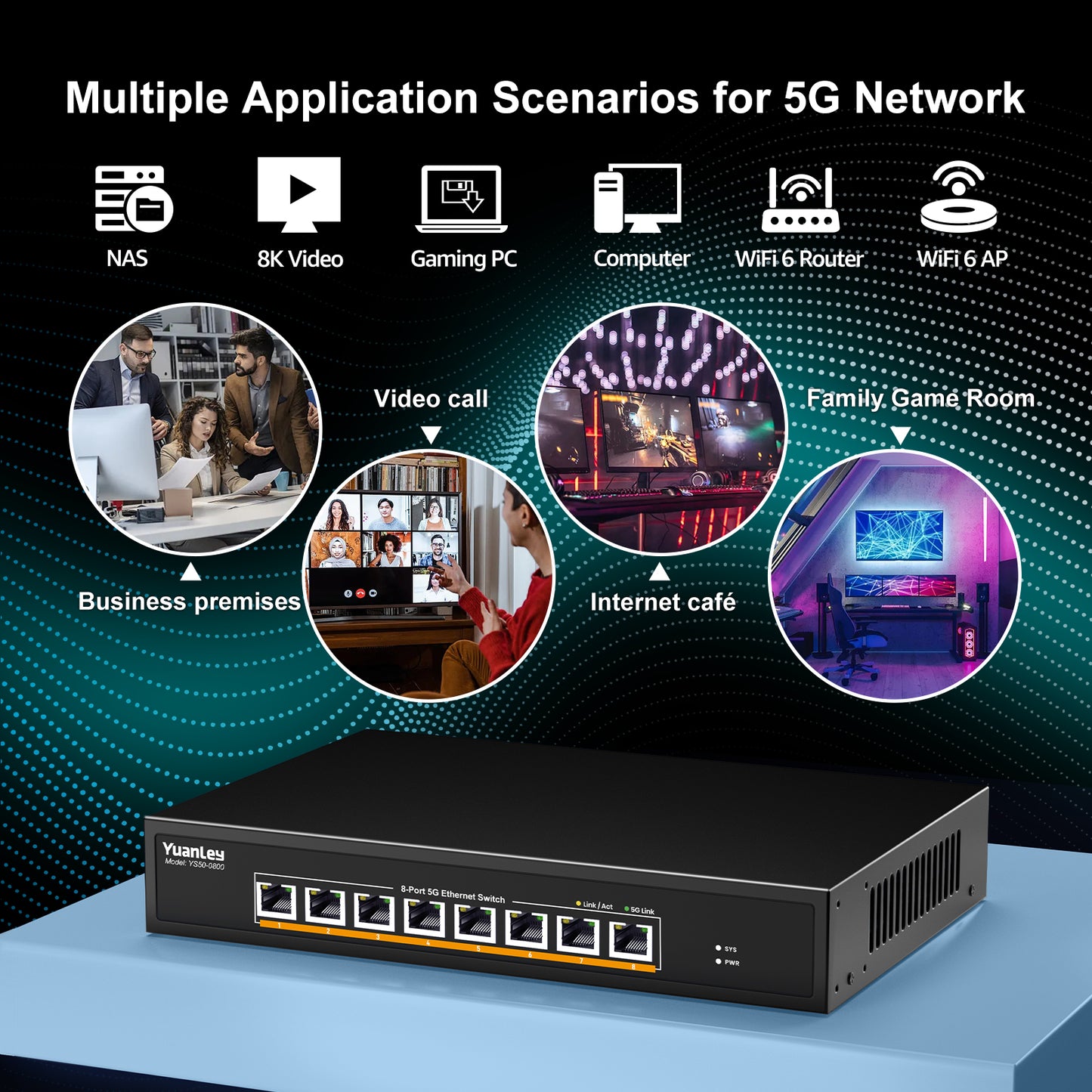 YuanLey 8-Port 5G Ethernet Switch, 8 x 5Gbps RJ45 Ports, Support 5G/2.5G/1G/100Mbps Speed Auto-Negotiation, 80Gbps Switching Capacity, Unmanaged Switch Rackmountable, Plug and Play