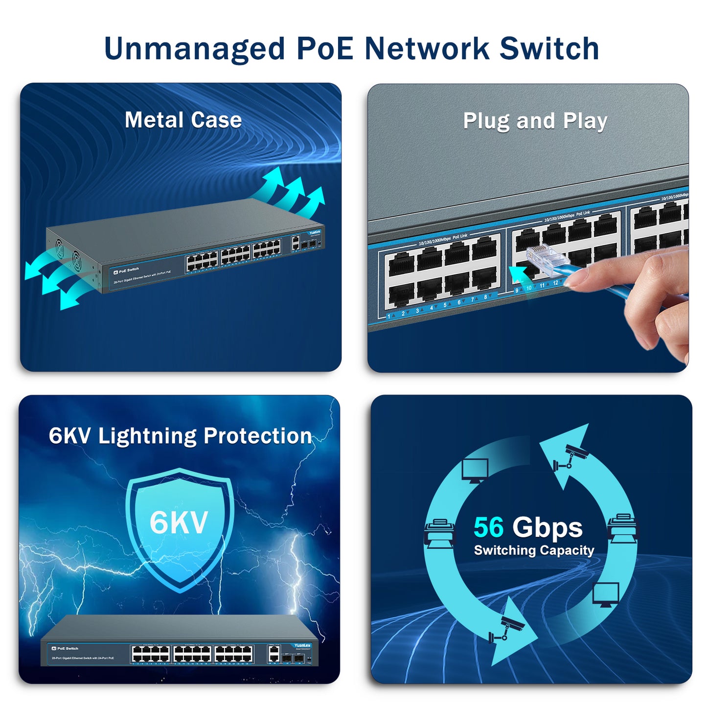 24 Port Gigabit Ethernet PoE Switch with 2 Uplink Gigabit Port & 2 SFP Port, YuanLey Unmanaged 24 Port PoE+ Network Switch, Rackmout, Build in 400W Power, Support 802.3af/at, Plug and Play