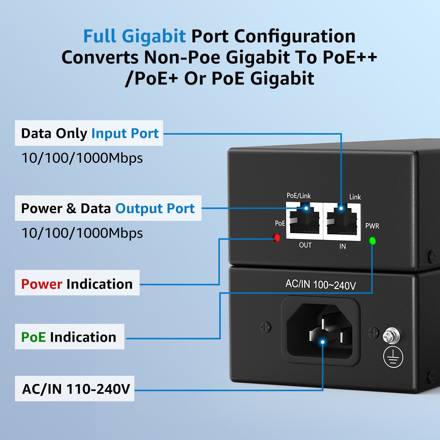 YuanLey Gigabit PoE Injector 90W, 10/100/1000Mbps PoE++ Injector Adapter, IEEE 802.3bt/at/af, Up to 325 Feet, Metal Case Desktop/Wall-Mount, Plug & Play