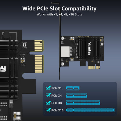 2.5G PCIe Network Card, YuanLey 2.5 Gigabit PCI Express Ethernet Adapter with Realtek RTL8125B, 2500Mbps NIC Card RJ45 LAN Controller for PC Windows/Linux/MAC OS with Low-Profile Bracket