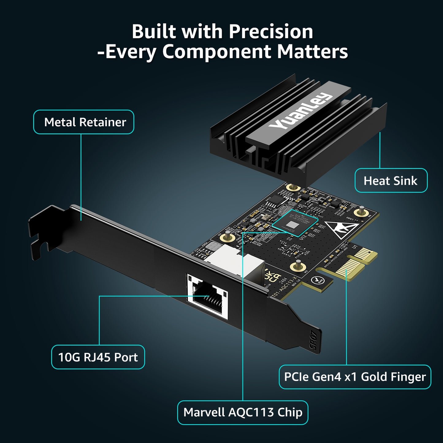 10G PCIe Network Card, YuanLey 10G Base-T Ethernet Card with Marvell AQC113 Conrtoller, PCIE to 10Gb RJ45 Ethernet Adapter NIC Compatible with PCI Express X1,X4,X8,X16, for Windows 10/11, Linux OS