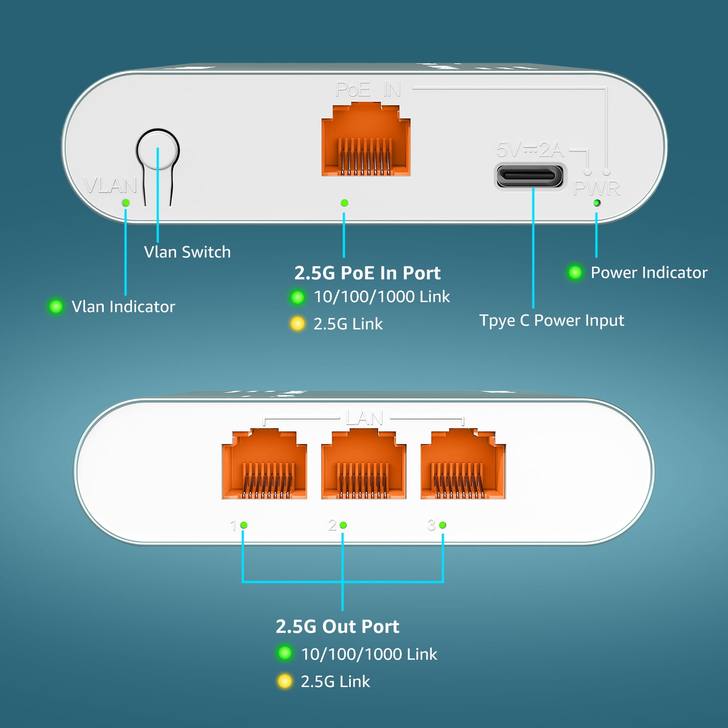 1 to 3 Port 2.5G Ethernet Splitter Switch with PoE Input, 4 Port 2.5G High Speed Splitter with Aluminum Case, VLAN Isolation, USB-C/PoE Powered Network Port Expander for Router, PC, IP Camera Visit the YuanLey Store