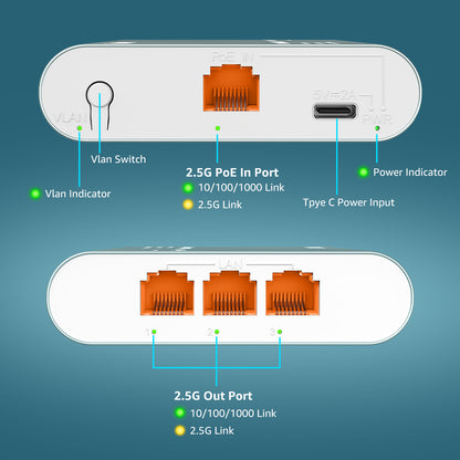 1 to 3 Port 2.5G Ethernet Splitter Switch with PoE Input, 4 Port 2.5G High Speed Splitter with Aluminum Case, VLAN Isolation, USB-C/PoE Powered Network Port Expander for Router, PC, IP Camera Visit the YuanLey Store