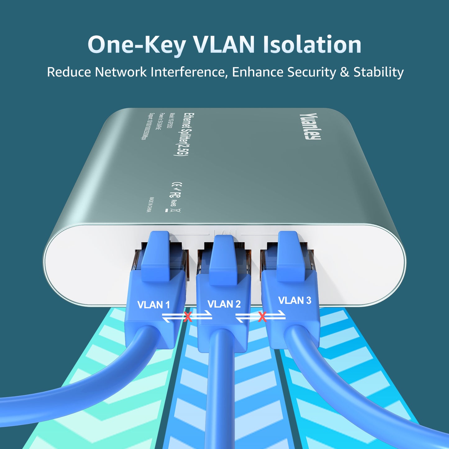 1 to 3 Port 2.5G Ethernet Splitter Switch with PoE Input, 4 Port 2.5G High Speed Splitter with Aluminum Case, VLAN Isolation, USB-C/PoE Powered Network Port Expander for Router, PC, IP Camera Visit the YuanLey Store