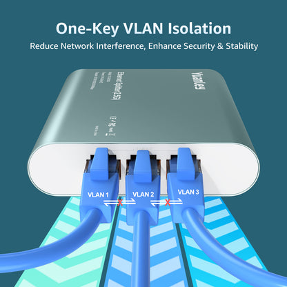 1 to 3 Port 2.5G Ethernet Splitter Switch with PoE Input, 4 Port 2.5G High Speed Splitter with Aluminum Case, VLAN Isolation, USB-C/PoE Powered Network Port Expander for Router, PC, IP Camera Visit the YuanLey Store