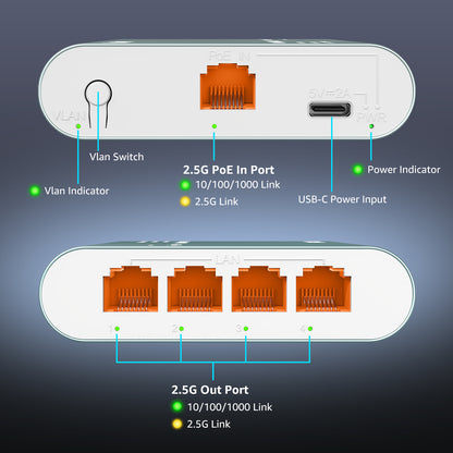 2.5G Ethernet Splitter 1 to 4 with PoE Input, 2.5G High Speed RJ45 Internet Splitter with Aluminum Case, VLAN Port Isolation, PoE/USB-C Powered, USB-C Cable Included, 2500Mbps Network Splitter