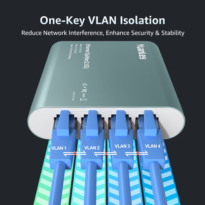2.5G Ethernet Splitter 1 to 4 with PoE Input, 2.5G High Speed RJ45 Internet Splitter with Aluminum Case, VLAN Port Isolation, PoE/USB-C Powered, USB-C Cable Included, 2500Mbps Network Splitter
