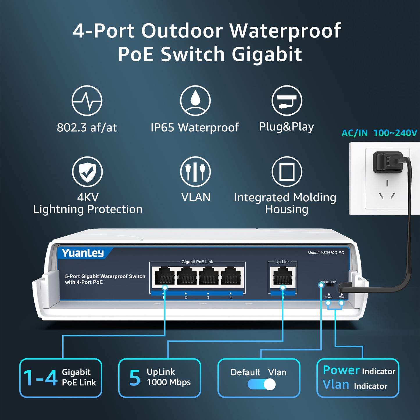 YuanLey 4-Port PoE Switch Gigabit- Waterproof Outdoor Ethernet Unmanaged Network Switch with VLAN Function, 78W Built-in Power, IEEE802.3af/at Support and Plug & Play, Ideal for Outdoor Use