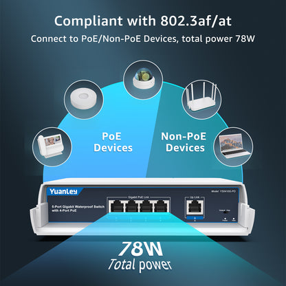 YuanLey 4-Port PoE Switch Gigabit- Waterproof Outdoor Ethernet Unmanaged Network Switch with VLAN Function, 78W Built-in Power, IEEE802.3af/at Support and Plug & Play, Ideal for Outdoor Use