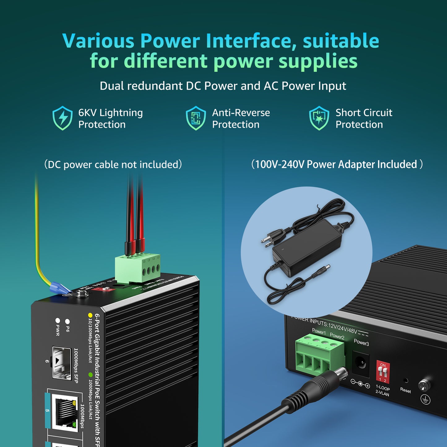 YuanLey 6 Port Industrial Switch with 4 Port PoE Gigabit, 1 1000Mbps Uplink, 1 SFP Port, Unmanaged Din-Rail PoE Switch with 66.25W Power Adapter, Support IEEE802.3af/at, VLAN & Loop