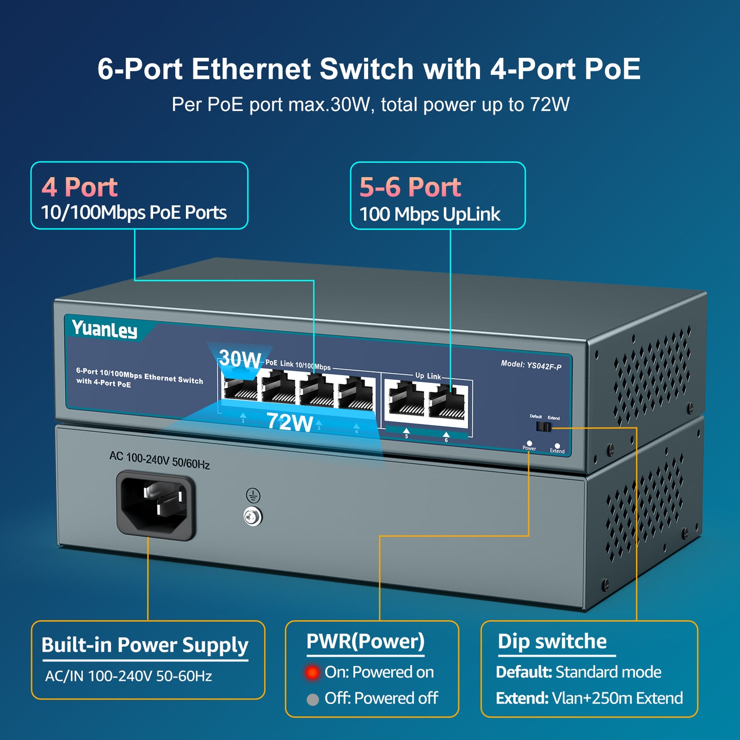 YuanLey 4 Port PoE Switch with 2 Ethernet Uplink, 4 Port PoE+ 100Mbps, 78W 802.3af/at, Extend Function, One-Key VLAN, Metal, Desktop & Wall-Mount, Unmanaged Plug and Play