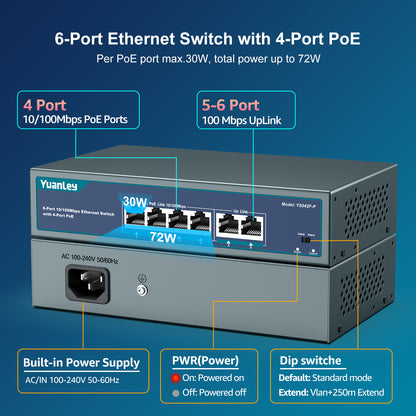 YuanLey 4 Port PoE Switch with 2 Ethernet Uplink, 4 Port PoE+ 100Mbps, 78W 802.3af/at, Extend Function, One-Key VLAN, Metal, Desktop & Wall-Mount, Unmanaged Plug and Play