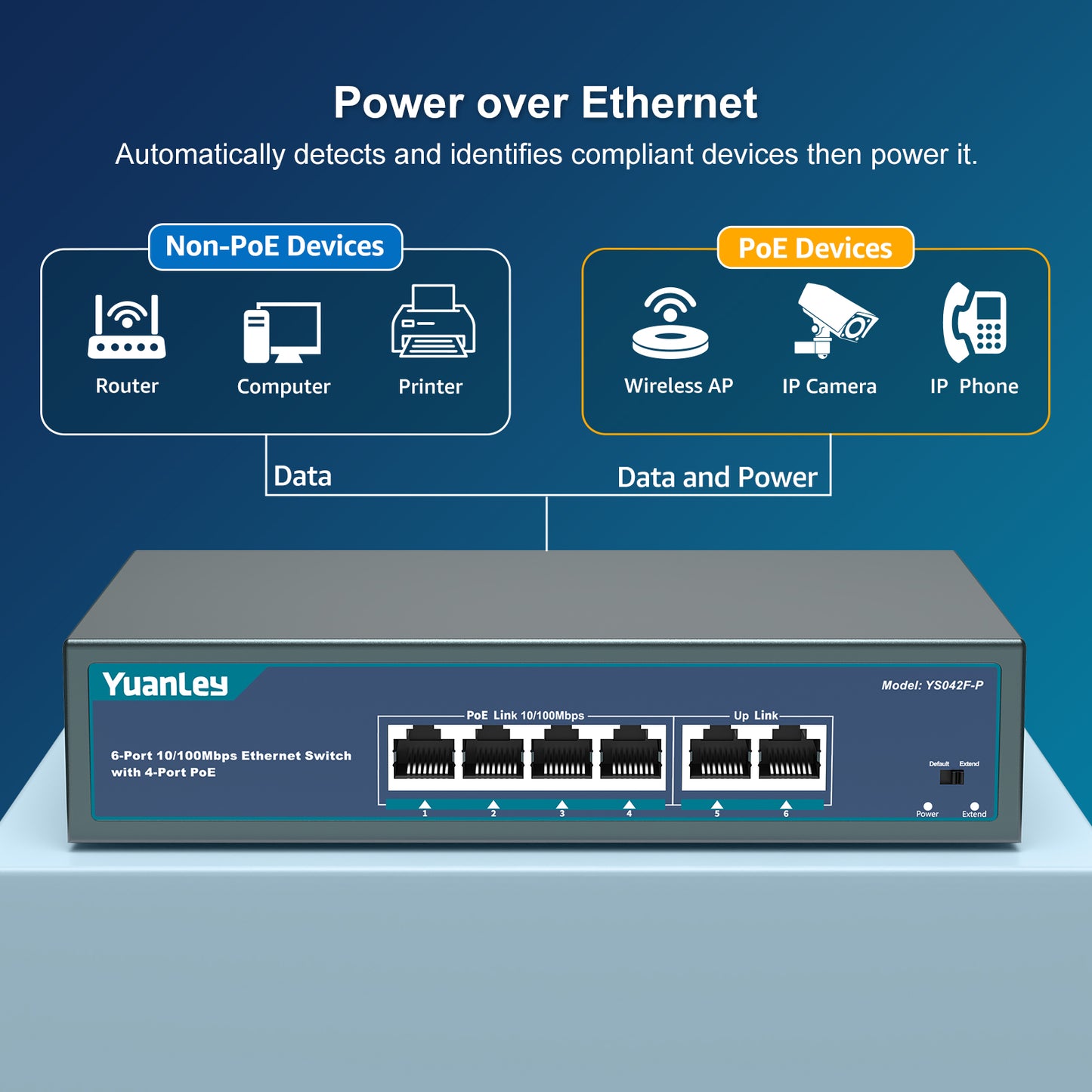YuanLey 4 Port PoE Switch with 2 Ethernet Uplink, 4 Port PoE+ 100Mbps, 78W 802.3af/at, Extend Function, One-Key VLAN, Metal, Desktop & Wall-Mount, Unmanaged Plug and Play