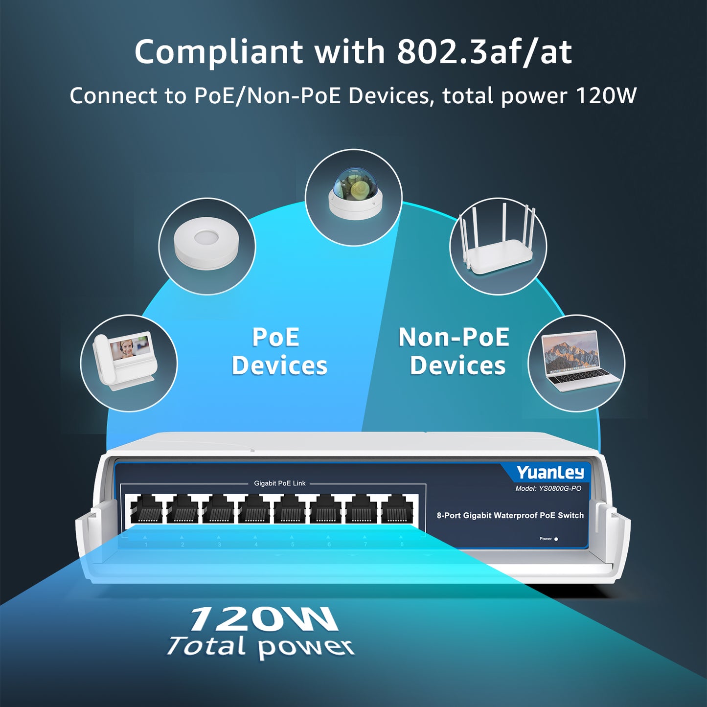 YuanLey 8-Port PoE Switch Gigabit- Waterproof Outdoor Ethernet Unmanaged Network Switch 1000Mbps, 120W Built-in Power, IEEE802.3af/at Support and Plug & Play, Ideal for Outdoor Use