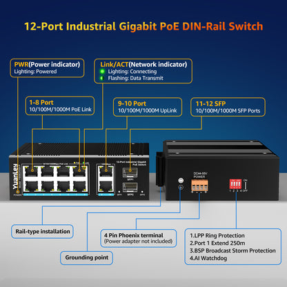 YuanLey 12 Port Industrial Switch with 8 Port PoE Gigabit, 2 1000Mbps Uplink, 2 SFP Port, Unmanaged DIN-Rail PoE Switch, IEEE802.3af/at, 24Gbps Switching Capacity, IP40, Extend, AI Watchdog, Fanless
