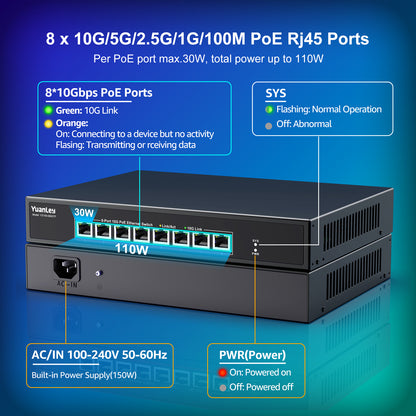 YuanLey 8 Port 10G PoE Switch Unmanaged, 8 x 10G Base-T PoE Ports, IEEE802.3af/at, 110W Built-in Power, Compatible with 1G/2.5G/5G/10G, Metal Case, Rackmount/Wall Mount 10Gbe Network Switch
