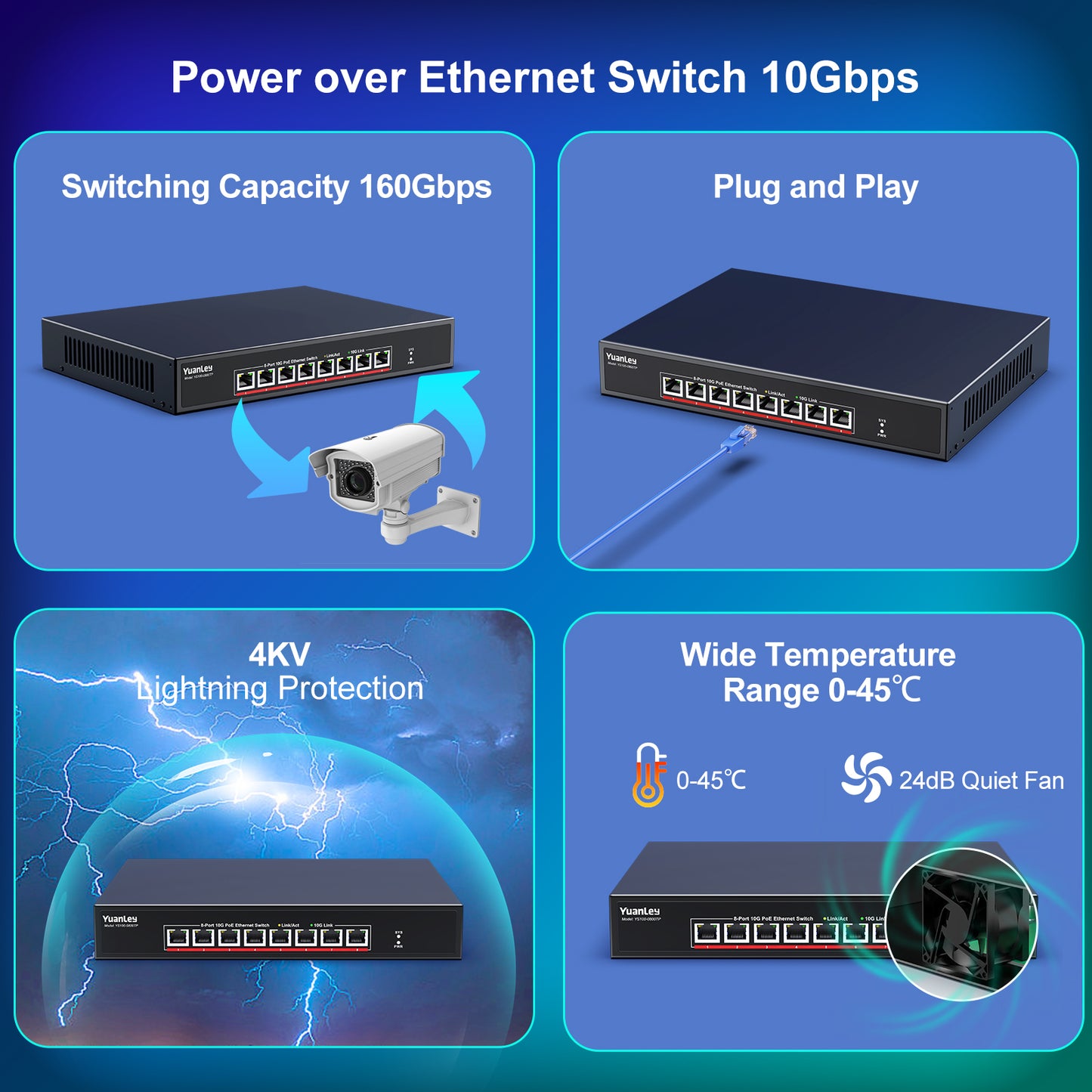 YuanLey 8 Port 10G PoE Switch Unmanaged, 8 x 10G Base-T PoE Ports, IEEE802.3af/at, 110W Built-in Power, Compatible with 1G/2.5G/5G/10G, Metal Case, Rackmount/Wall Mount 10Gbe Network Switch