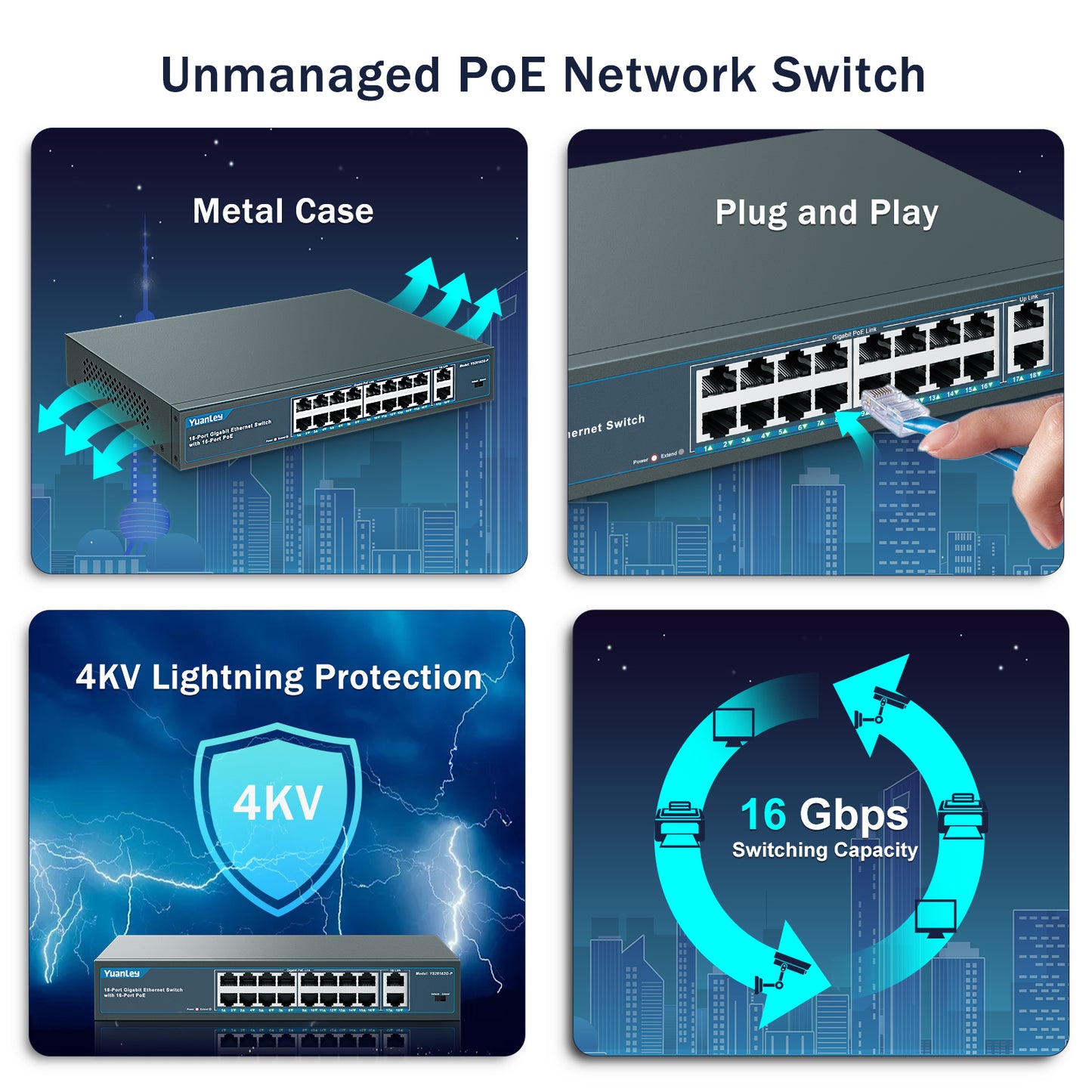 YuanLey 16 Port Gigabit PoE Switch with 2 Gigabit Uplink, 16 PoE+ Port 1000Mbps, 250W 802.3af/at, Metal Desktop/Rackmount, Unmanaged Plug and Play Network Switch