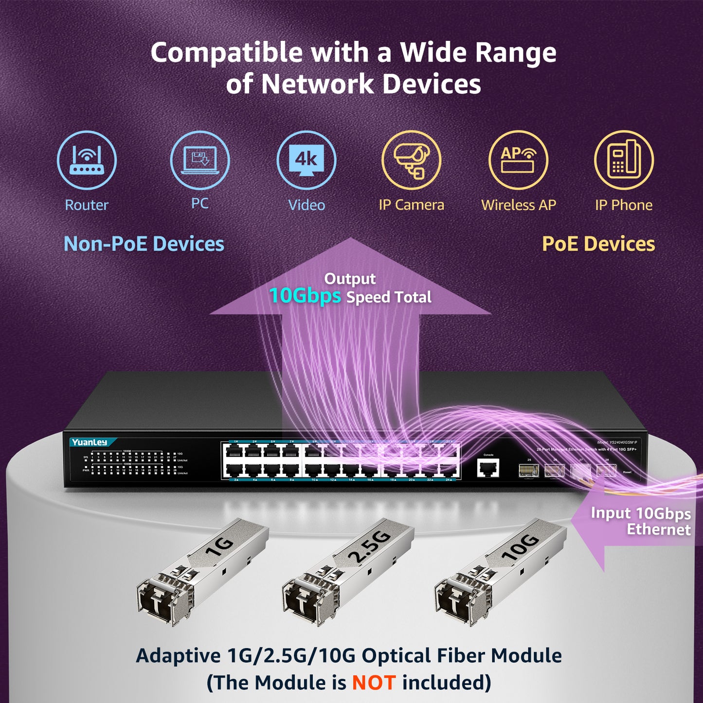 YuanLey 28 Port Gigabit Managed PoE Switch with 24 10/100/1000Mbps PoE+ Ports, 4X 10Gbps SFP+, L3 Smart Managment Ethernet Switch, VLAN, QoS, ACL, SSL, Fanless, Rackmount Network Switch
