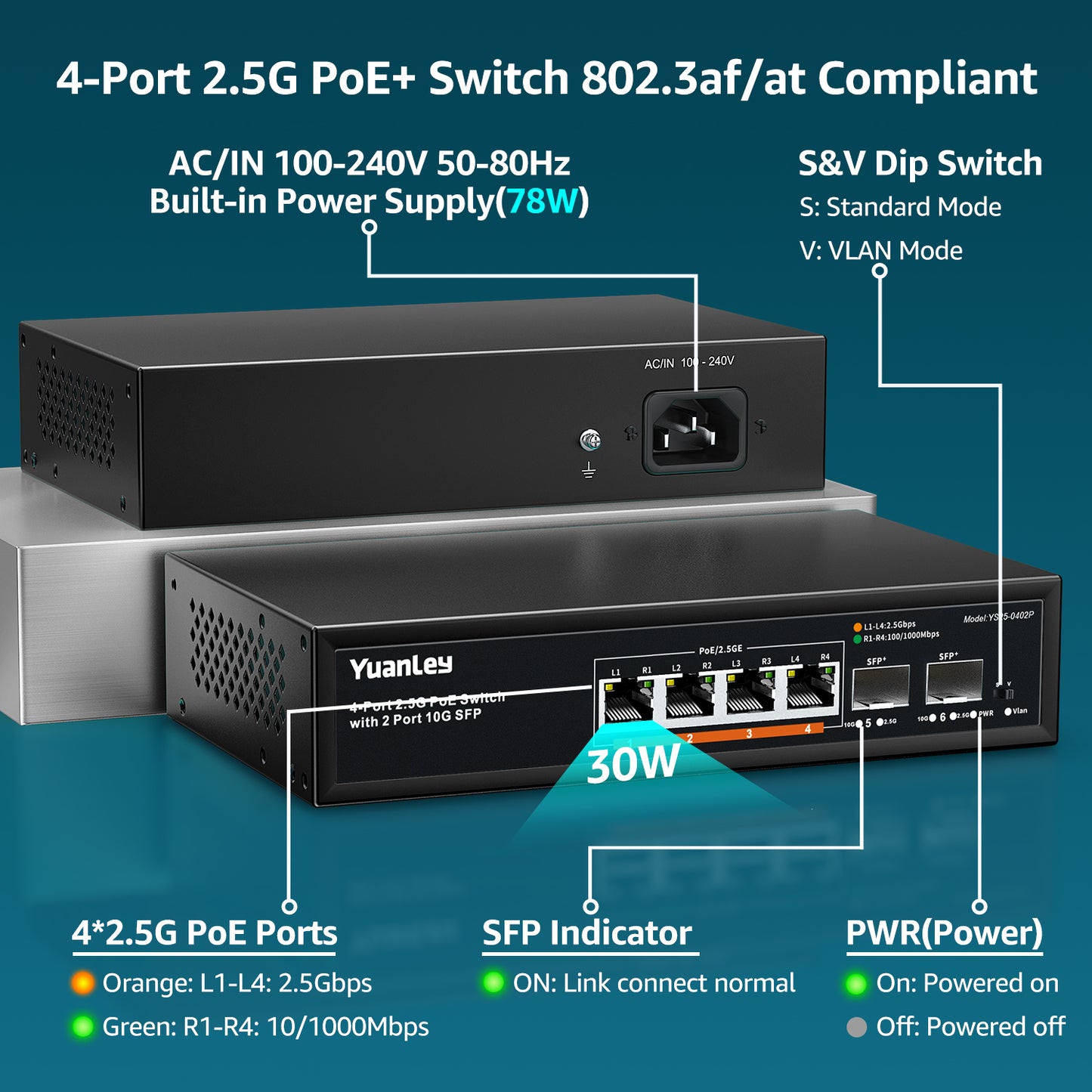 YuanLey 6 Port 2.5G PoE Switch Unmanaged, 4 x 2.5G Base-T PoE Ports, 2 x 10G SFP, IEEE802.3af/at, 78W, Compatible with 100/1000/2500Mbps, Metal Fanless, Desktop/Wall Mount 2.5Gbe Network Switch