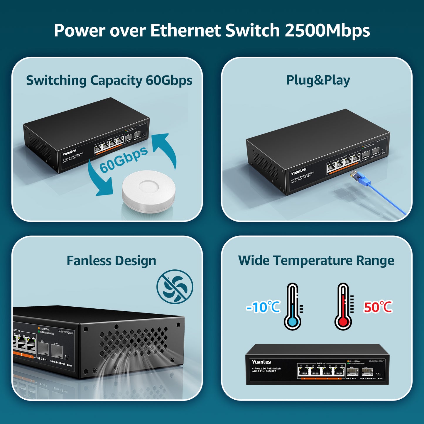 YuanLey 6 Port 2.5G PoE Switch Unmanaged, 4 x 2.5G Base-T PoE Ports, 2 x 10G SFP, IEEE802.3af/at, 78W, Compatible with 100/1000/2500Mbps, Metal Fanless, Desktop/Wall Mount 2.5Gbe Network Switch