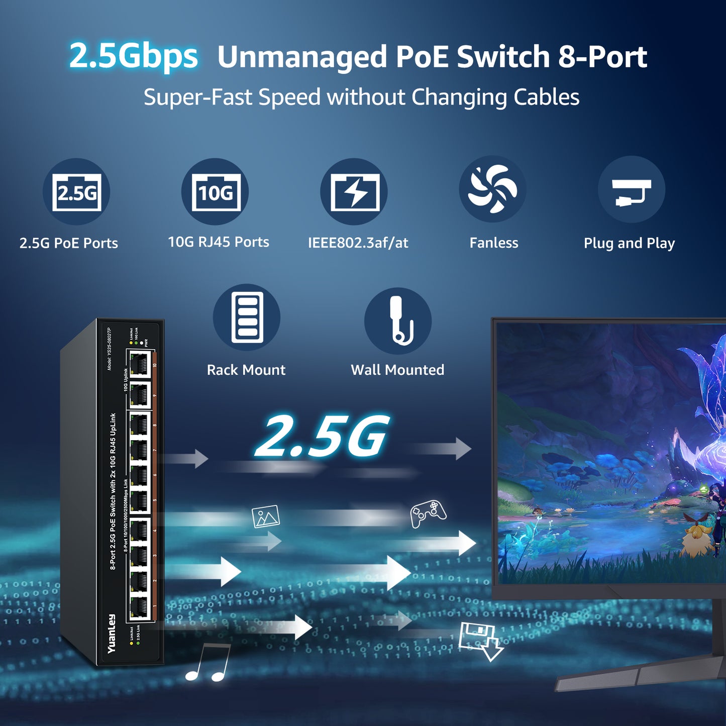 YuanLey 8 Port 2.5G PoE Switch Unmanaged, 8 x 2.5G Base-T PoE Ports, 2X 10G RJ45 UpLink,120W PoE Budget, Metal Fanless, 10 Port 2.5Gbe/10G PoE Ethernet Switch for NAS, Gaming PC, AP