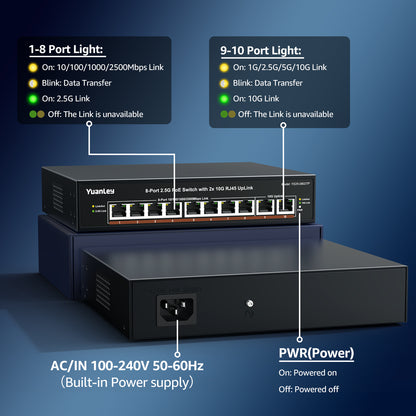 YuanLey 8 Port 2.5G PoE Switch Unmanaged, 8 x 2.5G Base-T PoE Ports, 2X 10G RJ45 UpLink,120W PoE Budget, Metal Fanless, 10 Port 2.5Gbe/10G PoE Ethernet Switch for NAS, Gaming PC, AP