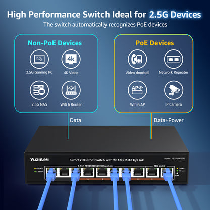 YuanLey 8 Port 2.5G PoE Switch Unmanaged, 8 x 2.5G Base-T PoE Ports, 2X 10G RJ45 UpLink,120W PoE Budget, Metal Fanless, 10 Port 2.5Gbe/10G PoE Ethernet Switch for NAS, Gaming PC, AP