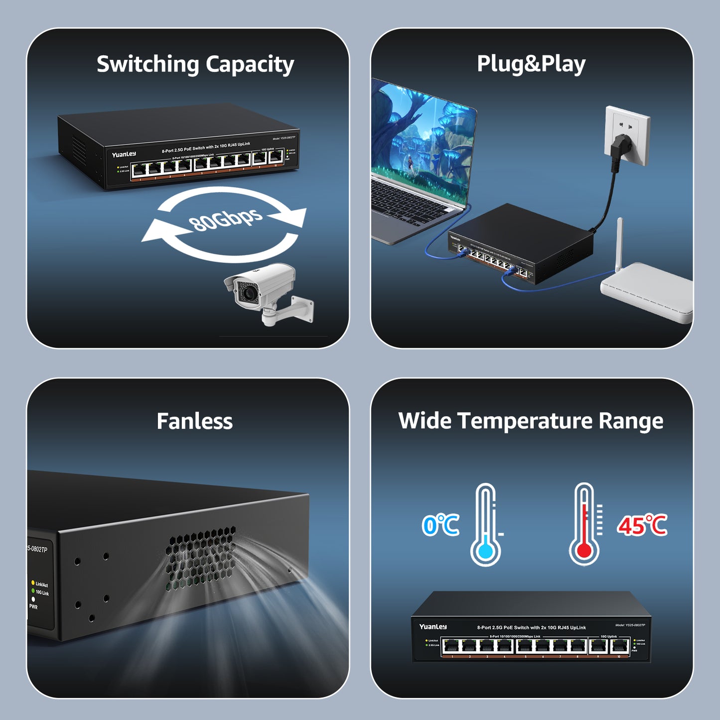 YuanLey 8 Port 2.5G PoE Switch Unmanaged, 8 x 2.5G Base-T PoE Ports, 2X 10G RJ45 UpLink,120W PoE Budget, Metal Fanless, 10 Port 2.5Gbe/10G PoE Ethernet Switch for NAS, Gaming PC, AP