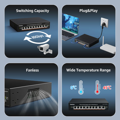 YuanLey 8 Port 2.5G PoE Switch Unmanaged, 8 x 2.5G Base-T PoE Ports, 2X 10G RJ45 UpLink,120W PoE Budget, Metal Fanless, 10 Port 2.5Gbe/10G PoE Ethernet Switch for NAS, Gaming PC, AP