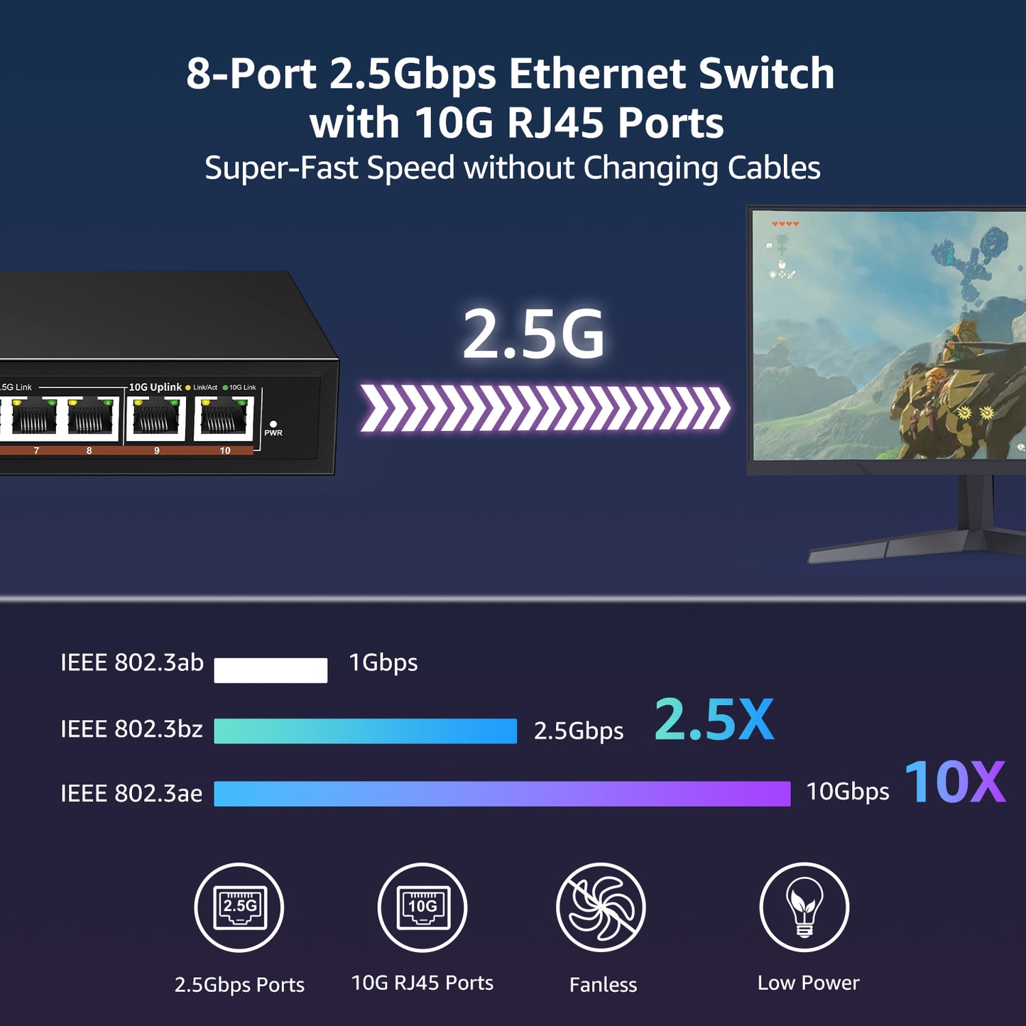 10 Port 10G Ethernet Switch Unmanaged, 8 x 2.5G Base-T Ports, 2 x 10Gb RJ45 Ports, Compatible with 100/1000/2500Mbps, Metal Case Fanless, YuanLey 2.5Gbe Network Switch for 2.5G/10G NAS, Wireless AP