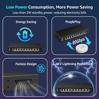 10 Port 10G Ethernet Switch Unmanaged, 8 x 2.5G Base-T Ports, 2 x 10Gb RJ45 Ports, Compatible with 100/1000/2500Mbps, Metal Case Fanless, YuanLey 2.5Gbe Network Switch for 2.5G/10G NAS, Wireless AP