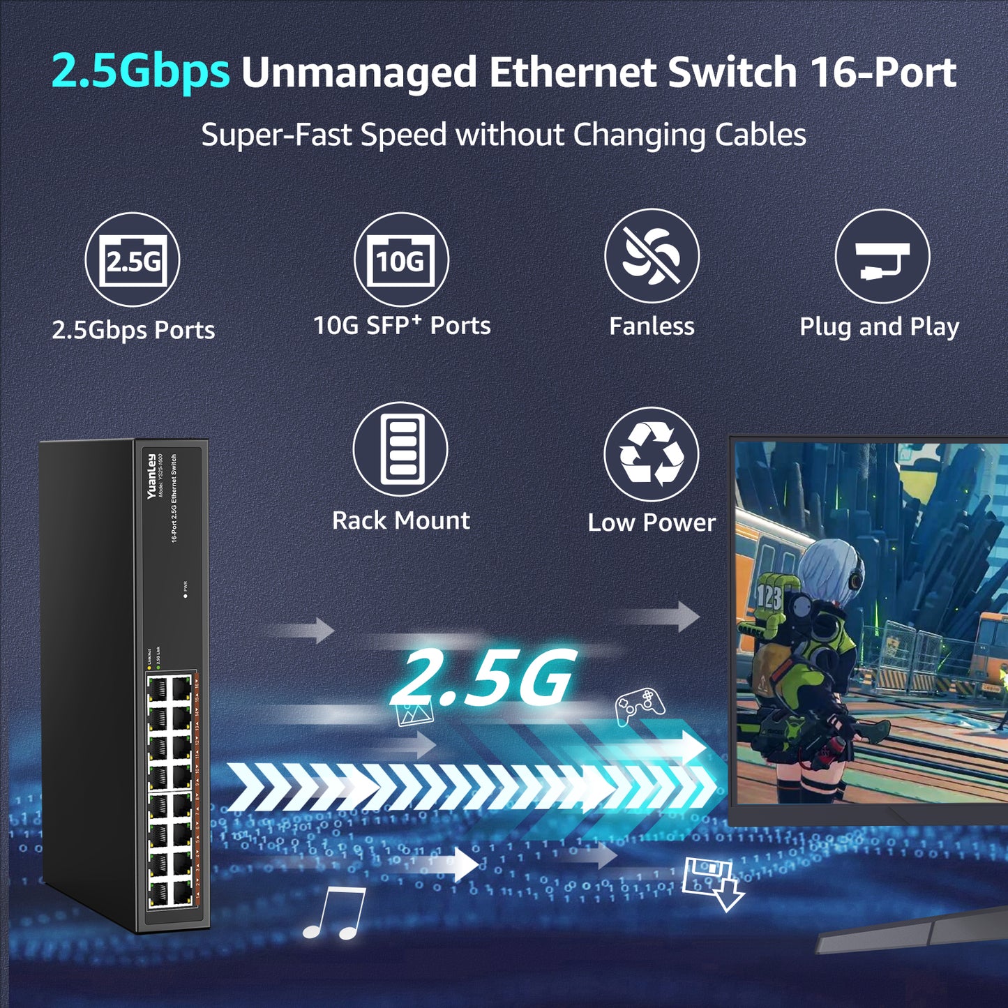 YuanLey 16 Port 2.5GB Umanaged Ethernet Switch, 16 x 2.5G Base-T Ports, Compatible with 100/1000/2500Mbps, Metal Fanless, Desktop/Rack Mount YuanLey 2.5 Gigabit Network Switch for Wireless AP, PC