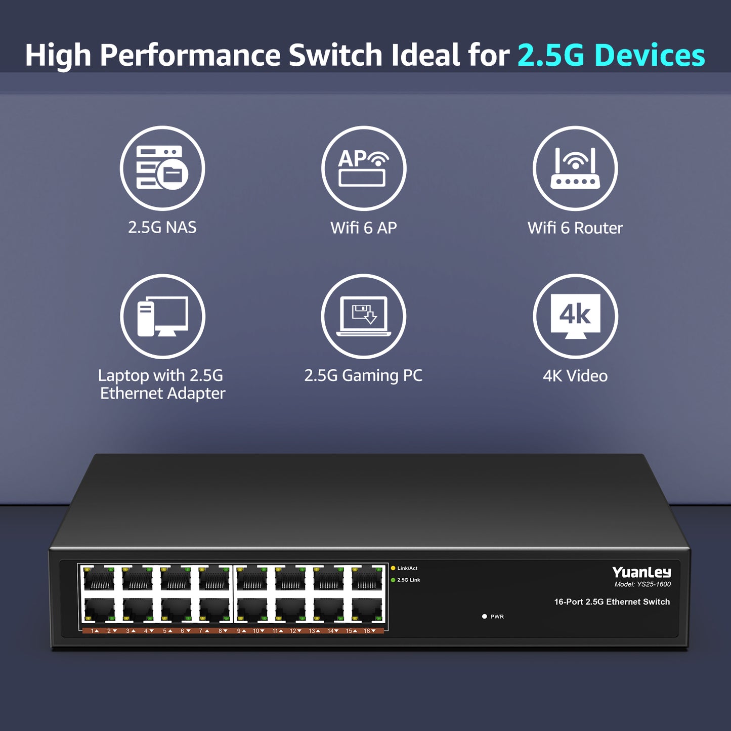 YuanLey 16 Port 2.5GB Umanaged Ethernet Switch, 16 x 2.5G Base-T Ports, Compatible with 100/1000/2500Mbps, Metal Fanless, Desktop/Rack Mount YuanLey 2.5 Gigabit Network Switch for Wireless AP, PC