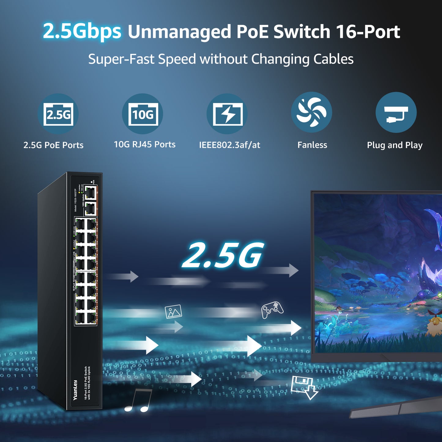 YuanLey 18 Port 2.5G PoE Switch Unmanaged, 16 x 2.5GbE PoE Ports, 2 x 10G RJ45 Uplink, 250W, Multi-Gigabit Ethernet PoE Switch, IEEE 802.3af/at, Fanless Metal, for IP Camera, WiFi 6 AP, NAS, Gaming