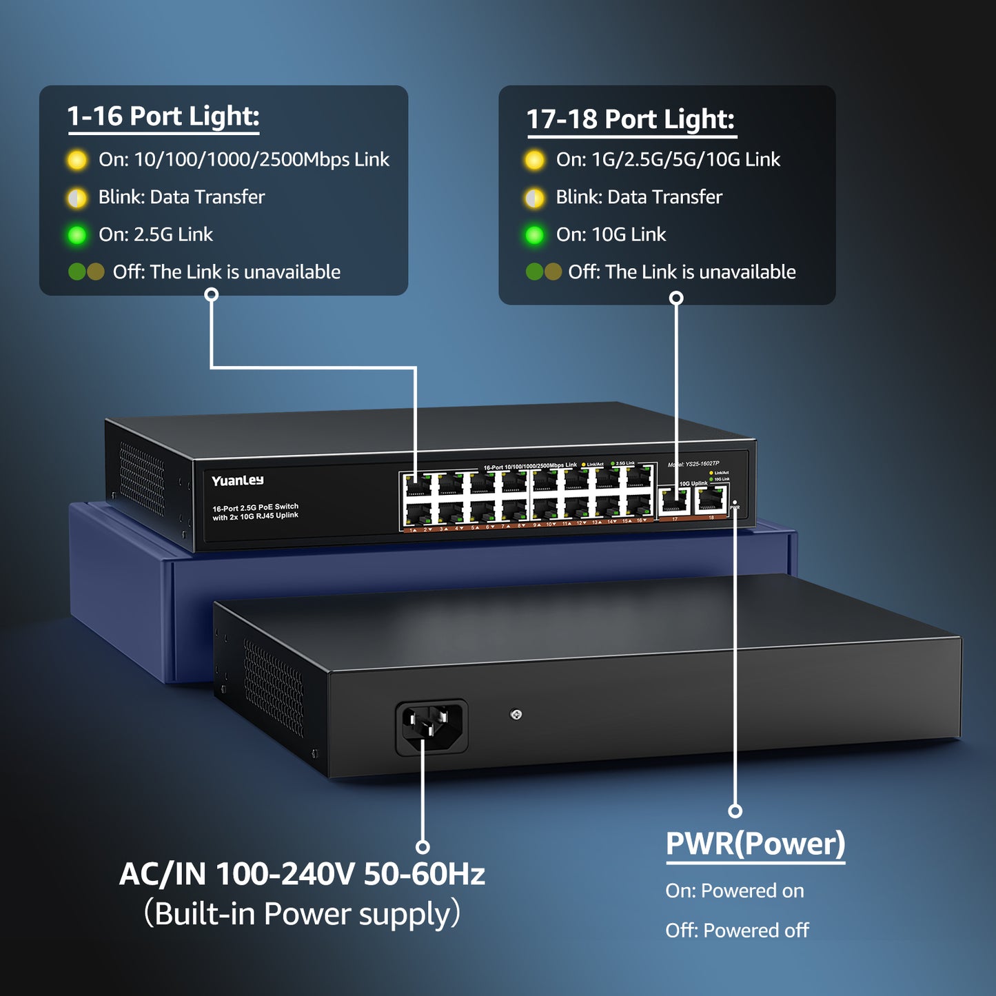 YuanLey 18 Port 2.5G PoE Switch Unmanaged, 16 x 2.5GbE PoE Ports, 2 x 10G RJ45 Uplink, 250W, Multi-Gigabit Ethernet PoE Switch, IEEE 802.3af/at, Fanless Metal, for IP Camera, WiFi 6 AP, NAS, Gaming