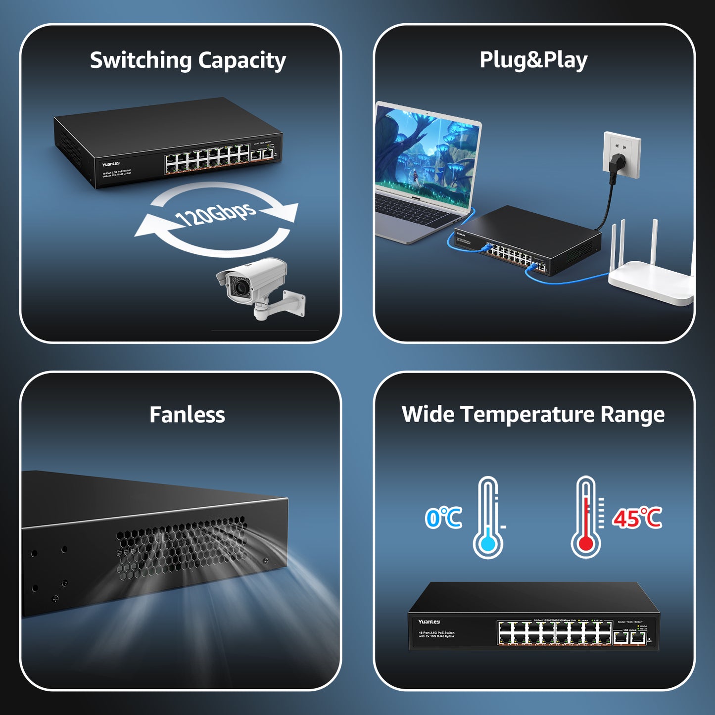 YuanLey 18 Port 2.5G PoE Switch Unmanaged, 16 x 2.5GbE PoE Ports, 2 x 10G RJ45 Uplink, 250W, Multi-Gigabit Ethernet PoE Switch, IEEE 802.3af/at, Fanless Metal, for IP Camera, WiFi 6 AP, NAS, Gaming