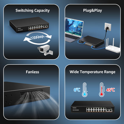 YuanLey 18 Port 2.5G PoE Switch Unmanaged, 16 x 2.5GbE PoE Ports, 2 x 10G RJ45 Uplink, 250W, Multi-Gigabit Ethernet PoE Switch, IEEE 802.3af/at, Fanless Metal, for IP Camera, WiFi 6 AP, NAS, Gaming