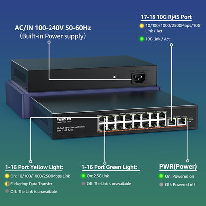 YuanLey 18 Port Unmanaged 2.5G Ethernet Switch, 16 x 2.5G Base-T Ports and 2 x 10G RJ45 Ports, Metal Multi-Gigabit Network Switch Compatible with 100/1000/2500Mbps, Ideal for 2.5G/10G NAS, WiFi 6 AP