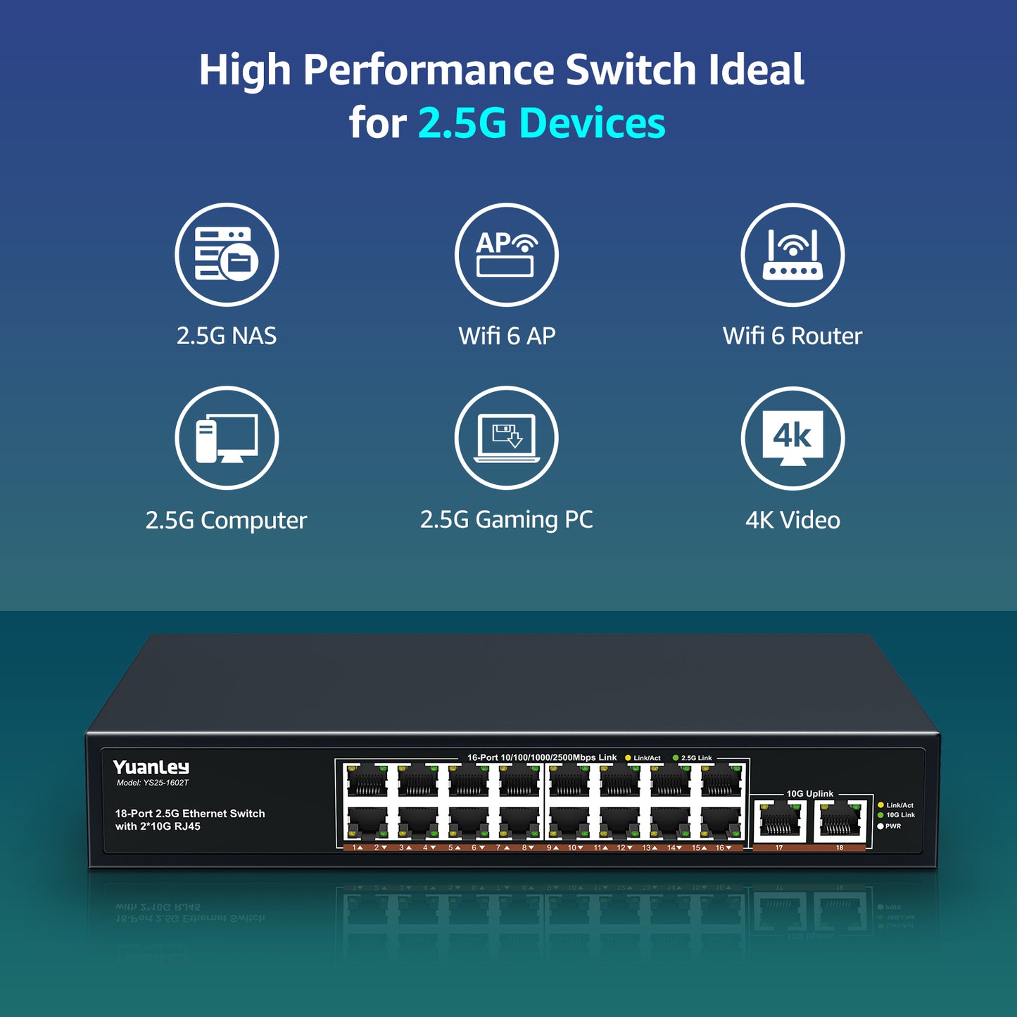 YuanLey 18 Port Unmanaged 2.5G Ethernet Switch, 16 x 2.5G Base-T Ports and 2 x 10G RJ45 Ports, Metal Multi-Gigabit Network Switch Compatible with 100/1000/2500Mbps, Ideal for 2.5G/10G NAS, WiFi 6 AP