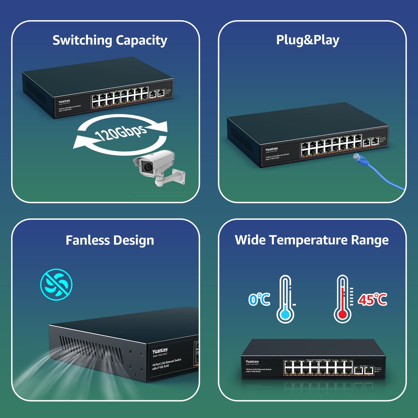 YuanLey 18 Port Unmanaged 2.5G Ethernet Switch, 16 x 2.5G Base-T Ports and 2 x 10G RJ45 Ports, Metal Multi-Gigabit Network Switch Compatible with 100/1000/2500Mbps, Ideal for 2.5G/10G NAS, WiFi 6 AP