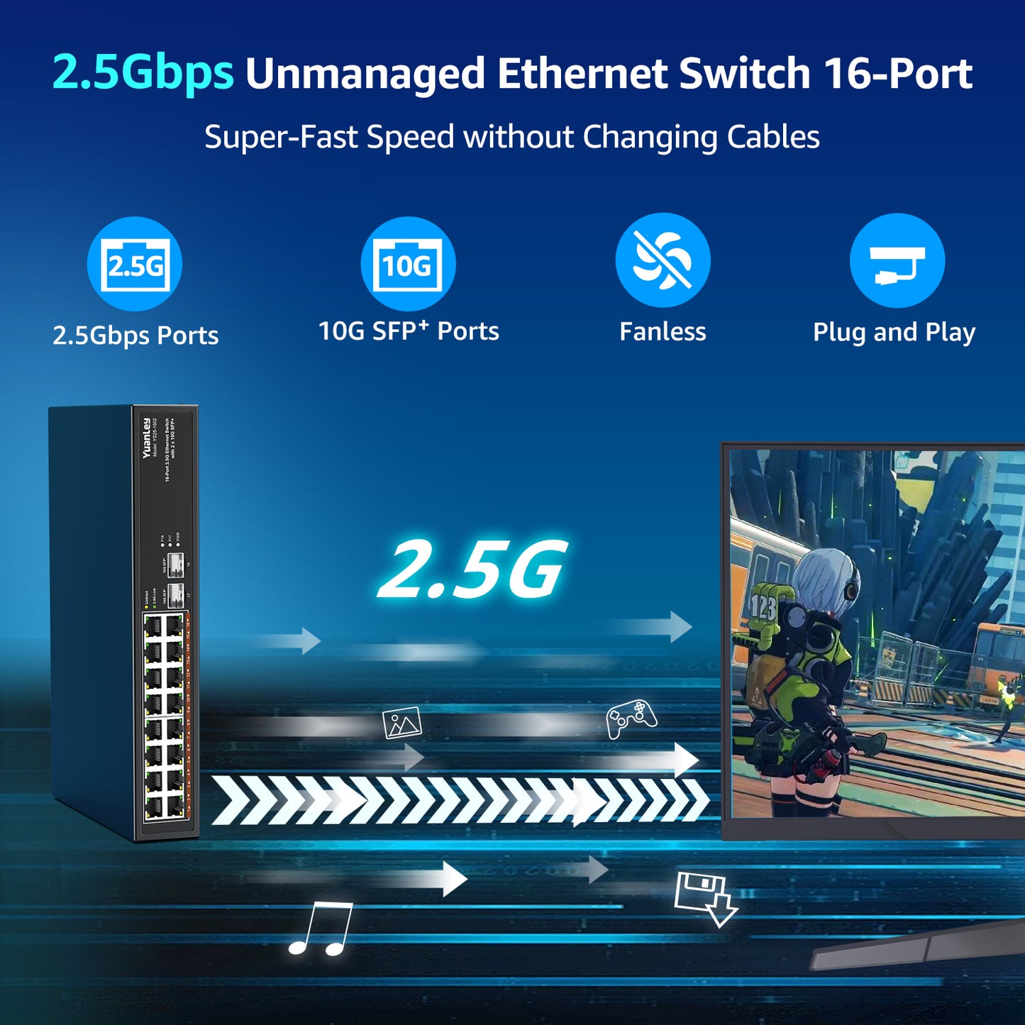 18 Port 2.5G Umanaged Ethernet Switch, 16 x 2.5Gb Base-T Ports, 2 x 10G SFP+, Compatible with 100/1000/2500Mbps, Metal Fanless, Desktop/Rack Mount YuanLey 2.5Gbe Network Switch for Wireless AP, PC