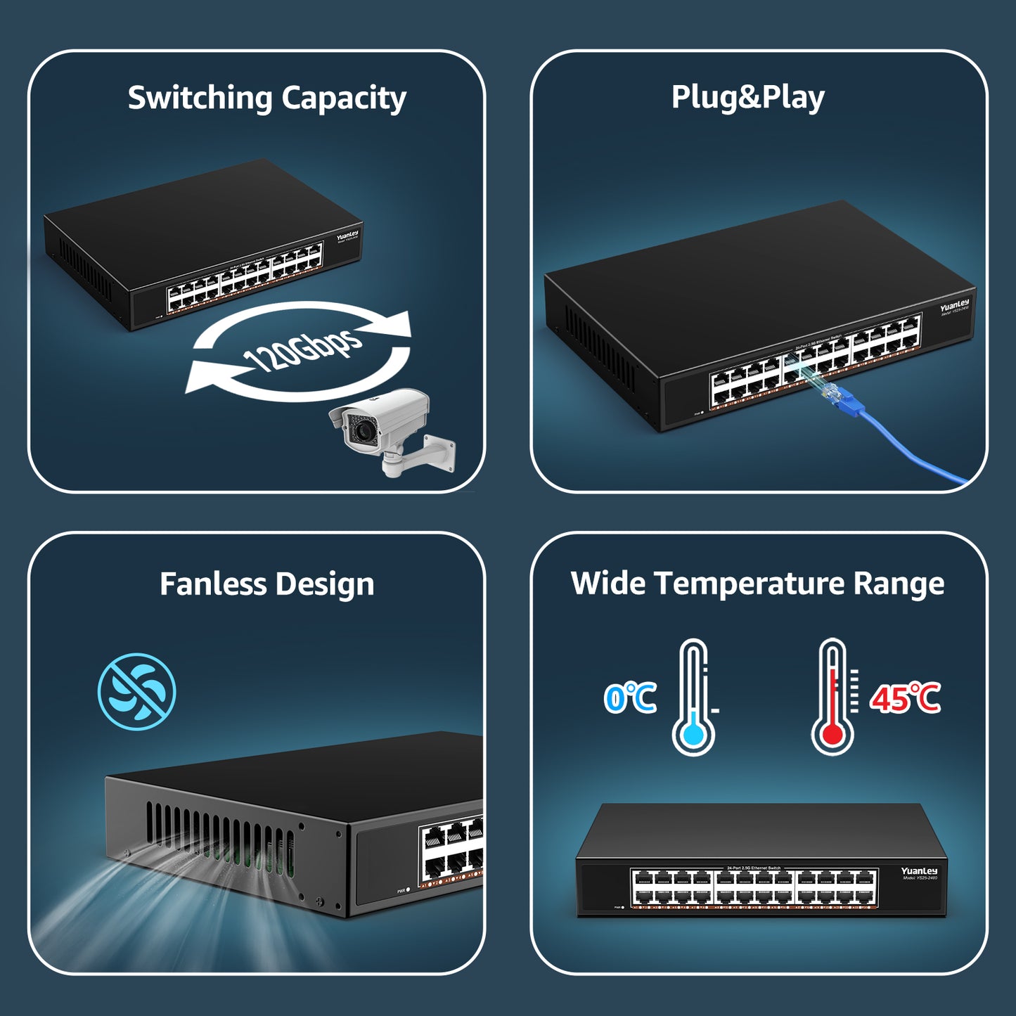 YuanLey 24-Port 2.5G Ethernet Switch, Unmanaged 2.5Gbps Network Switch with 24×2.5G RJ45 Ports, 120Gbps Switching Capacity, Fanless Metal Design, Desktop/Rackmount 2.5G Switch for NAS, PC & WiFi 6 AP