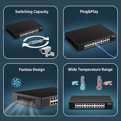 YuanLey 24-Port 2.5G Ethernet Switch, Unmanaged 2.5Gbps Network Switch with 24×2.5G RJ45 Ports, 120Gbps Switching Capacity, Fanless Metal Design, Desktop/Rackmount 2.5G Switch for NAS, PC & WiFi 6 AP