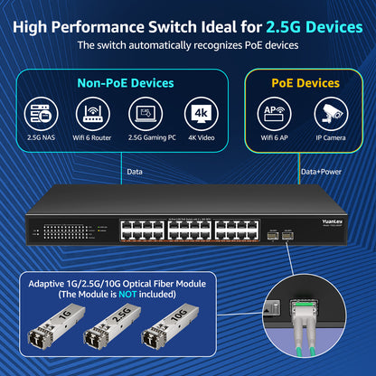 YuanLey 26 Port 2.5G PoE Switch Unmanaged, 24 x 2.5G Base-T PoE Ports, 2 x 10G SFP+, IEEE802.3af/at, 400W, Compatible with 100/1000/2500Mbps, Metal Case, Desktop/Rack Mount 2.5Gbe Network Switch