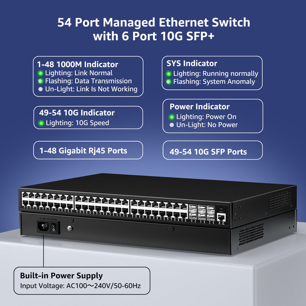 YuanLey Managed Ethernet Switch | Secure & Scalable Business Networking
