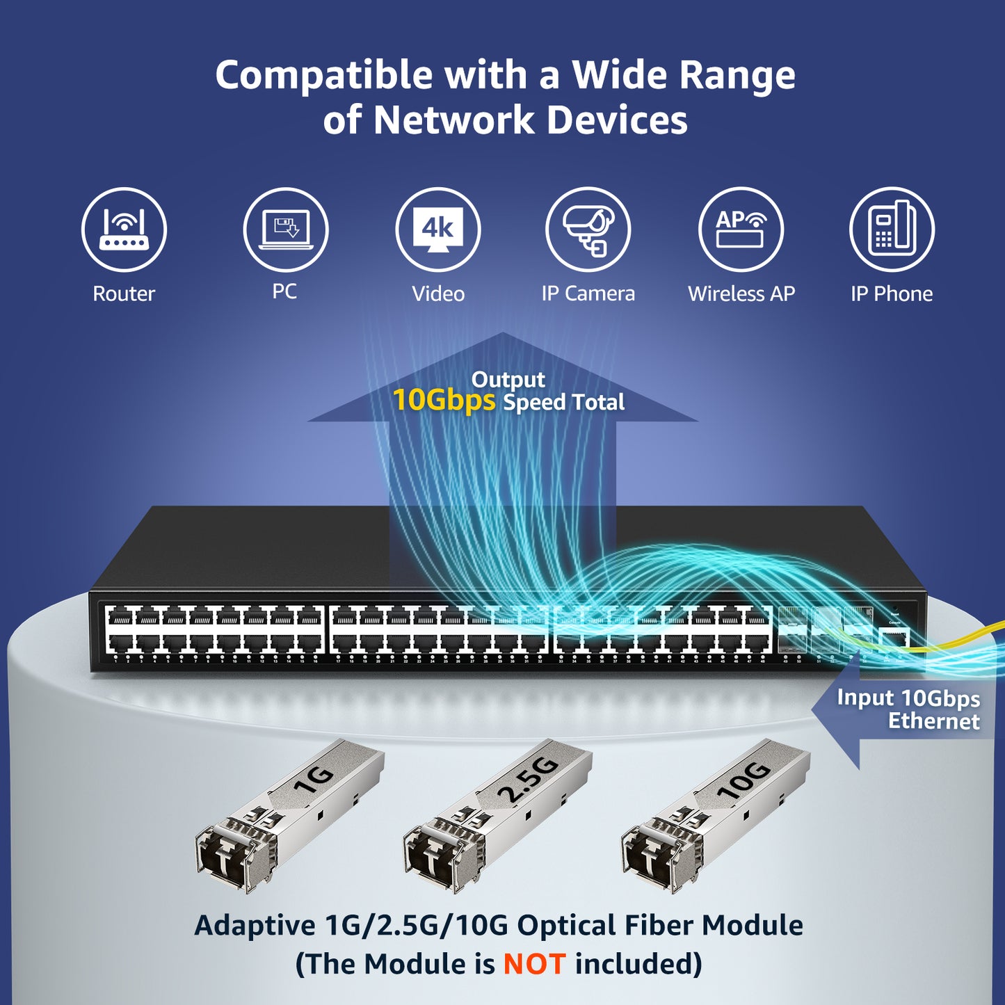 48 Port Gigabit Managed Network Switch with 6 Port Uplink 10Gbps SFP+, YuanLey 54 Port L3 Smart Managment Ethernet Switch, Desktop or Rackmount, Compatible for Cisco, Netgear