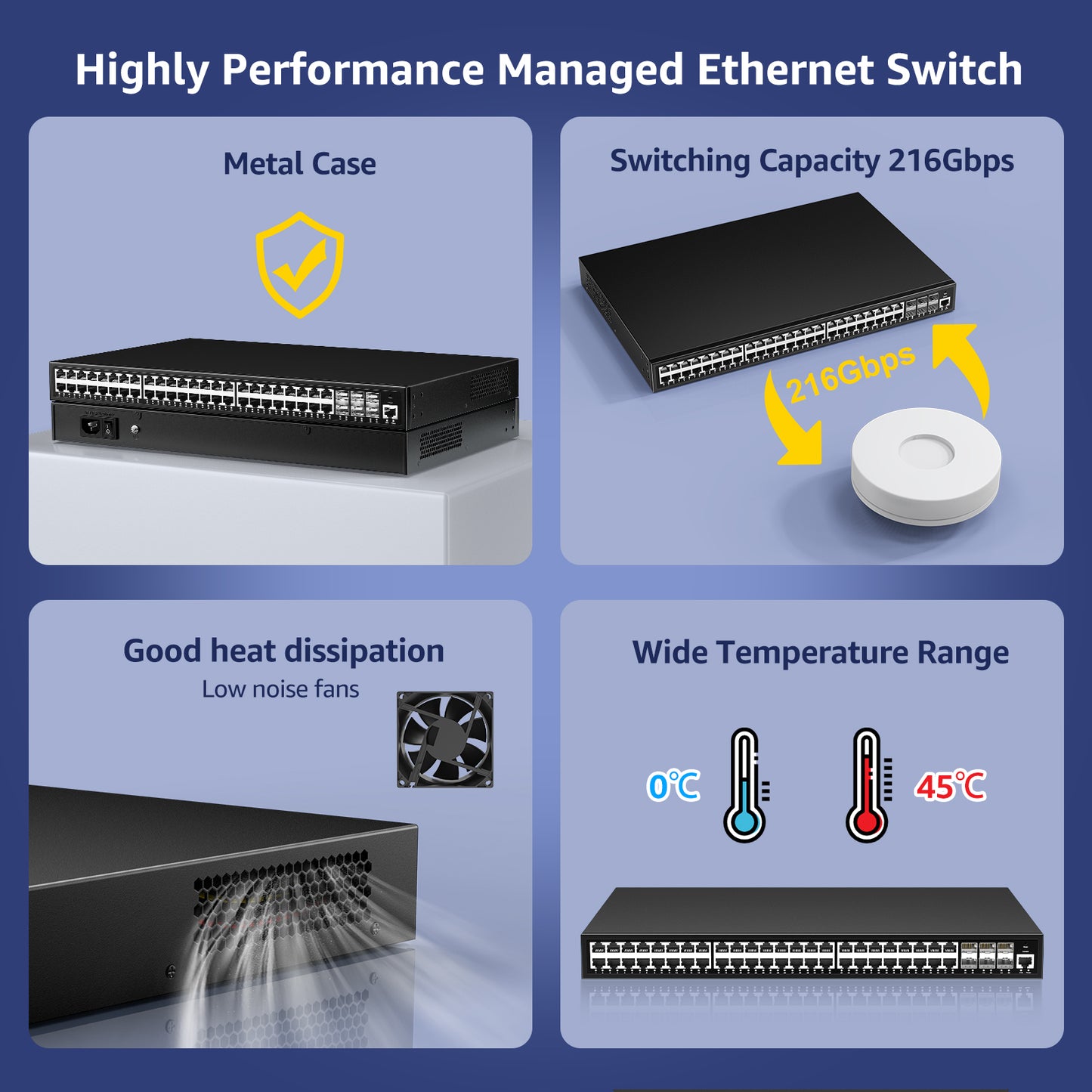 48 Port Gigabit Managed Network Switch with 6 Port Uplink 10Gbps SFP+, YuanLey 54 Port L3 Smart Managment Ethernet Switch, Desktop or Rackmount, Compatible for Cisco, Netgear